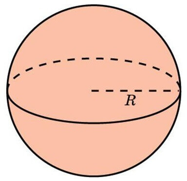 Расчёт объёма шара